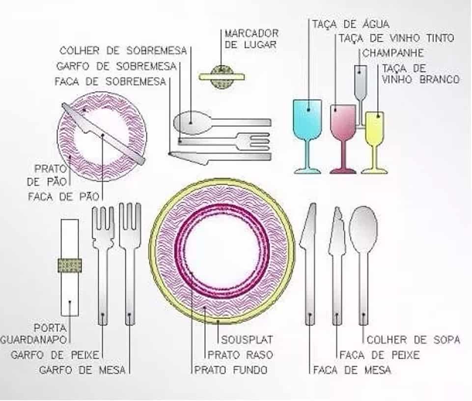 Guardanapo Tecido de Algodão 50x50cm - Sem personalização